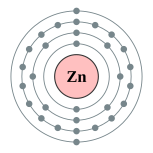 锌的电子层（2, 8, 18, 2）