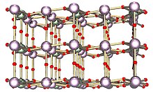 Ball and stick model of cubic-like crystal structure containing two type of atoms.