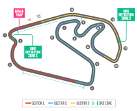 Tor Autódromo José Carlos Pace