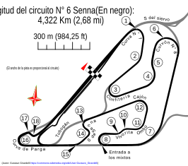 Autódromo Oscar y Juan Gálvez