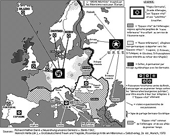 Le « nouvel ordre européen » nazi imaginé en 1939 par Richard Walther Darré et Alfred Rosenberg, matrice des protocoles secrets du Pacte.