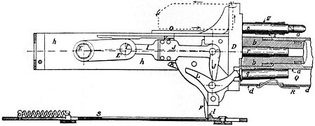 EB1911 - Machine Gun - Fig. 9.—Maxim Gun Mechanism.jpg