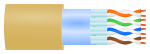 F/FTP twisted pair cable shielding