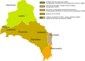 Cambios territoriales de Galitzia (1772-1918)