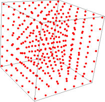 Bei dritter Ordnung liegen die Lösungen schematisch im dreidimensionalen Raum. Das angedeutete Muster setzt sich bis ins Unendliche fort.[Anm. 5]