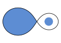 Semidetached binary: Doppelsterne beeinflussen sich so stark, dass die Roche-Grenze überschritten wird.