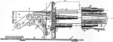 EB1911 - Machine Gun - Fig. 12.—Maxim Gun Mechanism.jpg