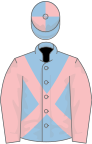 Light blue, pink cross-belts and sleeves, quartered cap