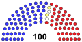 January 3, 2009 – January 15, 2009