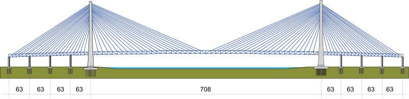 Élévation du pont de Minpu