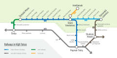 Mapa przebiegu linii kolejowej ŽSR 183[a] i 184[b]