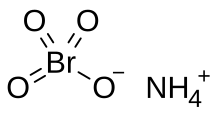 Ammonium cation and perchlorate anion