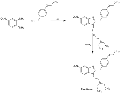 Übersicht der Etonitazen-Synthese von 1960