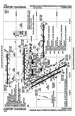 Diagrama del Aeropuerto Intercontinental George Bush