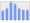 Evolucion de la populacion 1962-2008