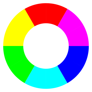 Círculo cromático escalonado de 6 colores.