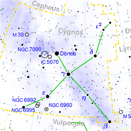 Deneb in die sterrebeeld Swaan (rooi omsirkel).