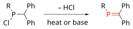 塩化水素の脱離を利用したホスファアルケンの一般的合成法