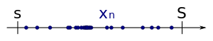 [1] (xn) は有界であるから、下界 s および上界 S が取れる。