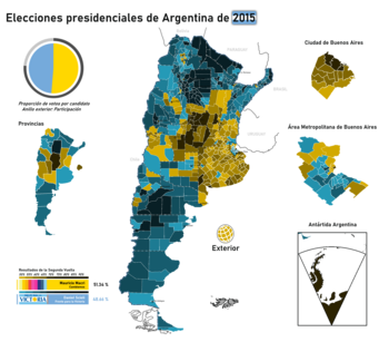 Elecciones presidenciales de Argentina de 2015