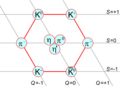 Mesons có spin 0