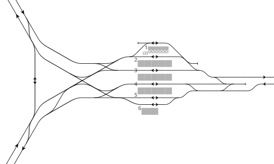 Track layout of Ise-Nakagawa Station