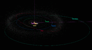 Orbite de 2015 RR245.