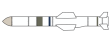 US NAVY AGM-84A Harpoon 1979.