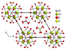Kristallstruktur von Calciumaluminiumsulfathydrat (Ettringit)