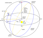 Nyt SVG-billede