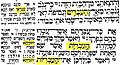 השוואת תרגום אונקלוס למונח עברי בספר בראשית מול ספר שמות