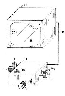 Dessin d'une boite ressemblant à une télévision, reliée par un fil à une boite comportant des molettes et un bouton.
