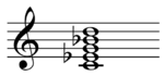 Accordo di do minore 9°, utilizzando la Sinfonia n. 5 di Sibelius.