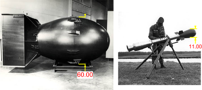 Comparación de las dimensiones entre el proyectil XM-388 del cañón sin retroceso Davy Crockett y la bomba Fat Man, con las dimensiones en pulgadas.