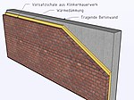 Vorschaubild für Vorsatzschale