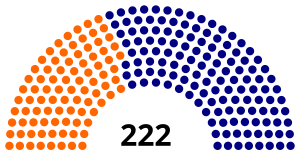 Elecciones federales de Malasia de 2013