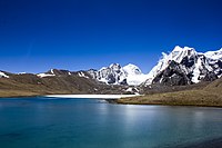 Jezero Gurudongmar