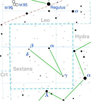 LHS 292 is located in the constellation Sextans.