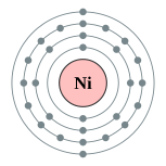 鎳的電子層（2, 8, 16, 2 或 2, 8, 17, 1）