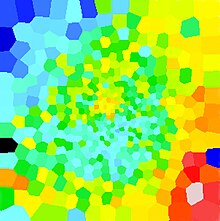 stellar velocities in M87 show a slow rotation