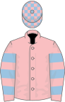 Pink, light blue hooped sleeves, checked cap