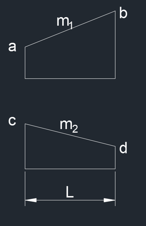 Za integracijo dveh trapezov velja: ∫ 0 L m 1 m 2 d x = L 6 [ a ( 2 c + d ) + b ( 2 d + c ) ] {\displaystyle \int _{0}^{L}m_{1}m_{2}dx={\frac {L}{6}}[a(2c+d)+b(2d+c)]}