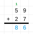 Diagram of addition with carry