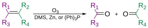 General reaction equation of ozonolysis