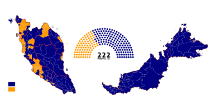 Elecciones federales de Malasia de 2008