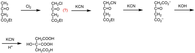 Citric-acid-synthesis-1890-Haller.png