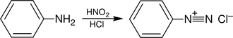Diazotierung von Anilin