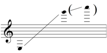 E-flat clarinet range (written).png