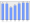 Evolucion de la populacion 1962-2008