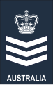 Royal Australian Air Force[14]